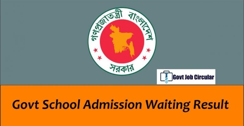 Govt School Admission Waiting List