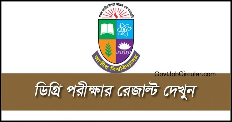 National University Degree Result