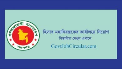 cga.gov.bd Job Circular