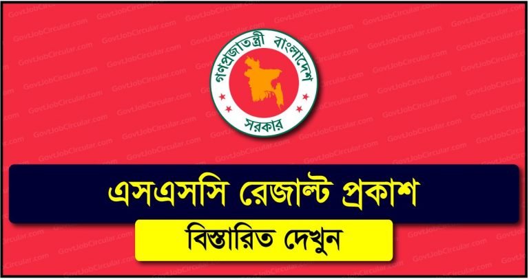 SSC Result