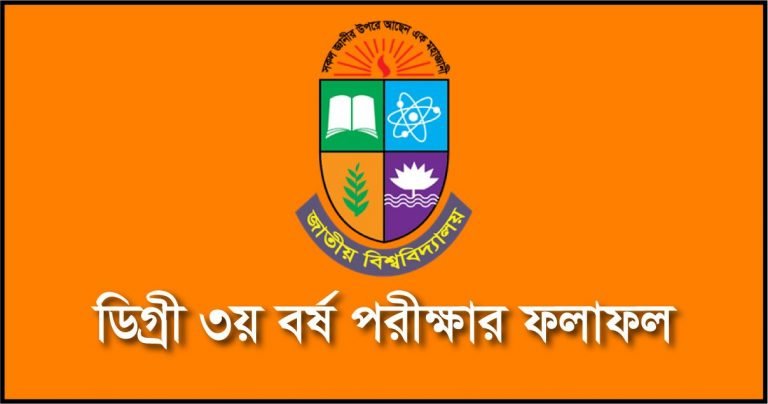 Degree 3rd Year Result 2025 with Marksheet [Session 2022]