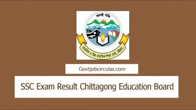 SSC Result 2024 Chittagong Board