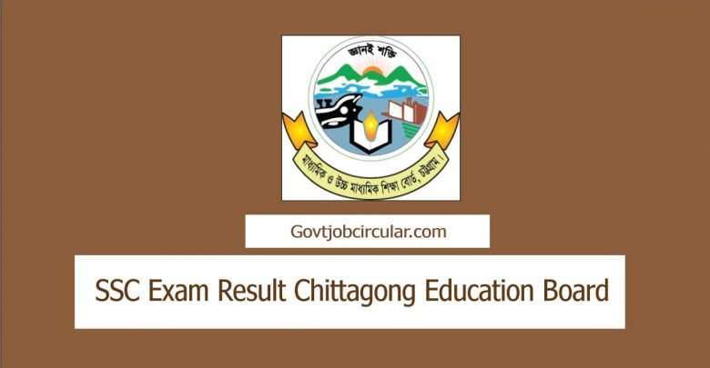 SSC Result 2024 Chittagong Board