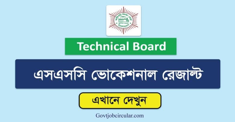 SSC Vocational Result 2024