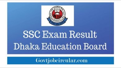 Dhaka Board SSC Result 2024