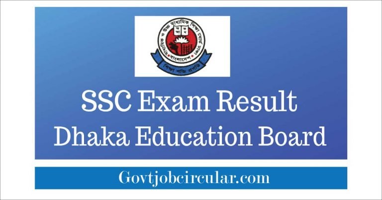 Dhaka Board SSC Result 2024