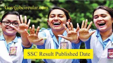 ssc result 2024 publish date