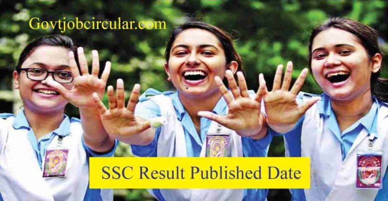 ssc result 2024 publish date