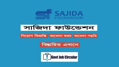 Sajida Foundation Job