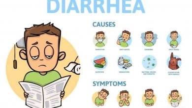 diarrhea