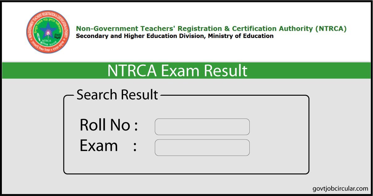 NTRCA Written Result,