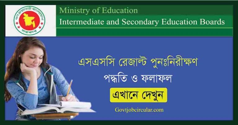 SSC Result Rescrutiny Application Process