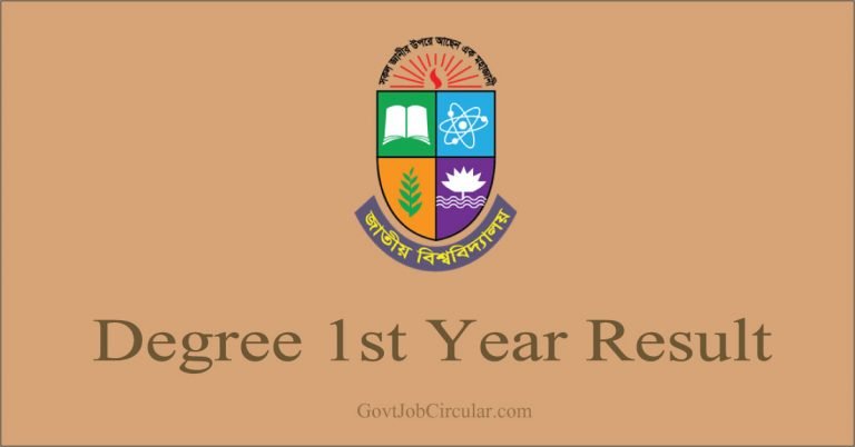 Degree Exam Result,