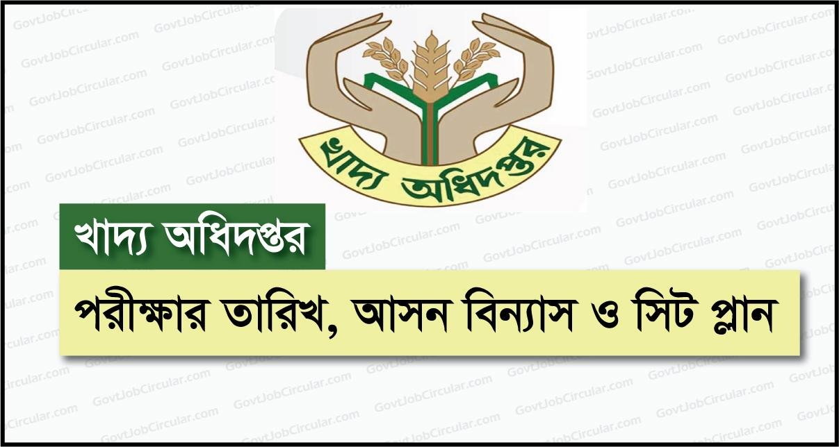 Directorate General of Food Exam Date