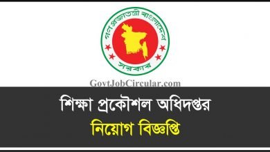 EEDMOE Job Circular