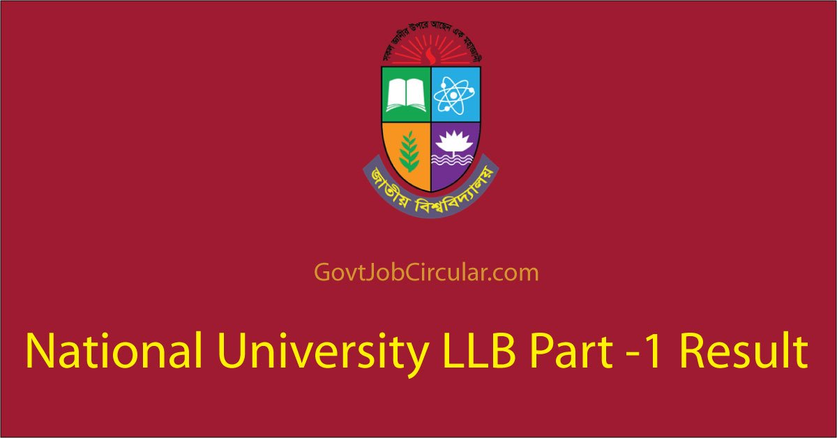 LLB Exam Result,