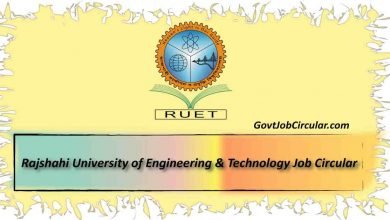 ruet job circular