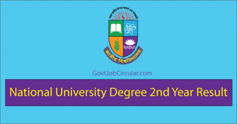 Degree Exam Result, Education News, National University Result, Nu Degree 2nd year result, www.nu.ac.bd/results