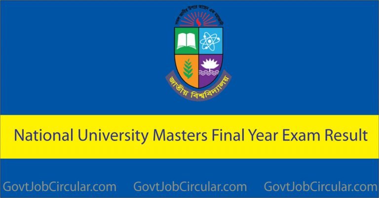 Masters Final Exam Result, National University Result, Nu Masters Final year result, www.nu.ac.bd/results