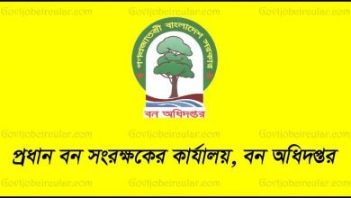 CCFFD Job Circular