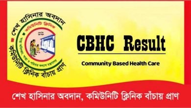 CBHC Result