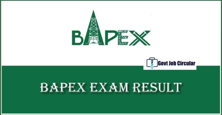 bapex result