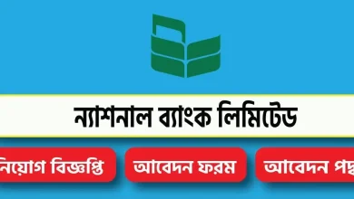 National Bank Job Circular