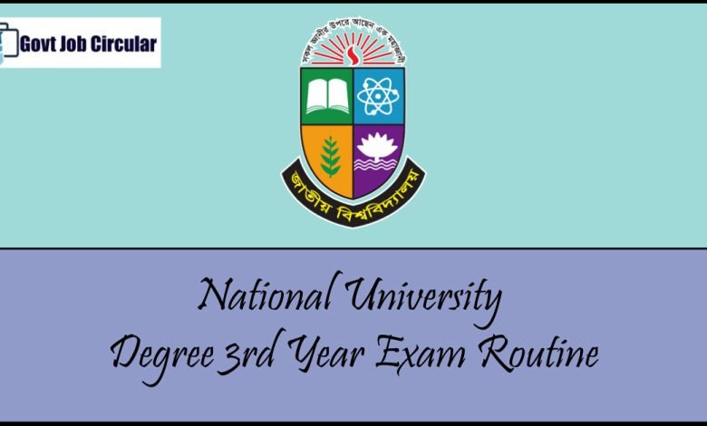 Degree 3rd Year Routine