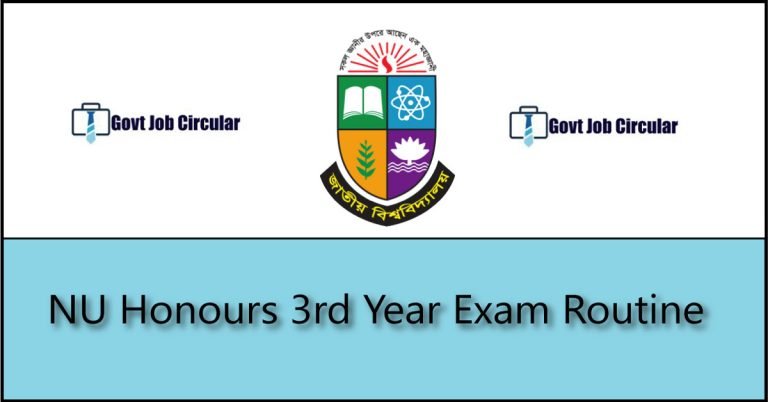 Honours 3rd Year Routine