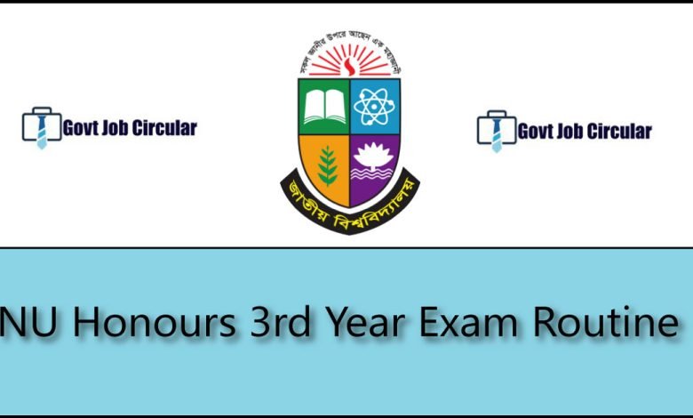 Honours 3rd Year Routine