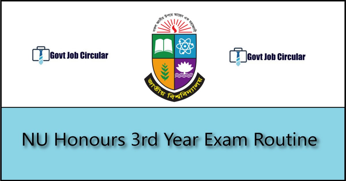 Honours 3rd Year Routine