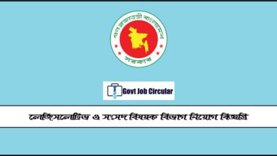 LPAD Job Circular