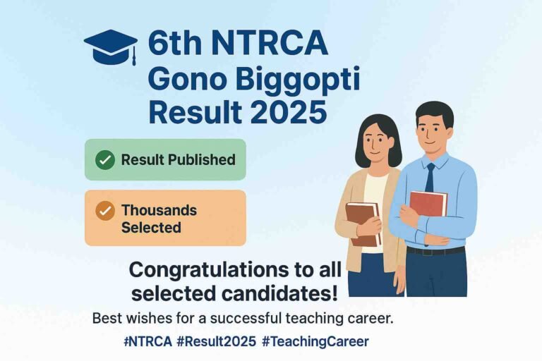 NTRCA Gono Biggopti Result