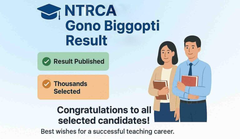 NTRCA Gono Biggopti Result